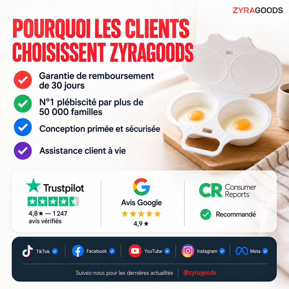 🥚🥚 Pocheuse à œufs pour micro-ondes avec couvercle et poignée 🍽️🇫🇷